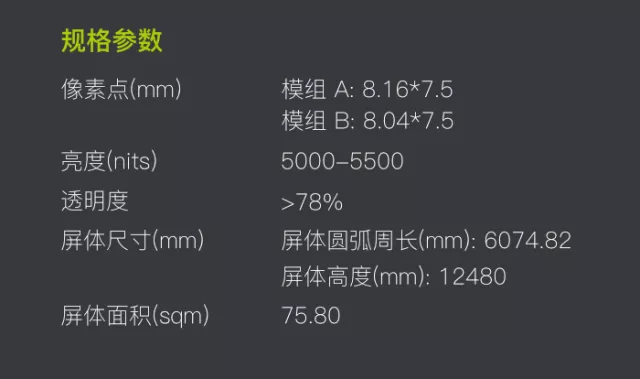 震撼?。×钊梭@艷的360度全視角LED透明屏亮相(圖5)